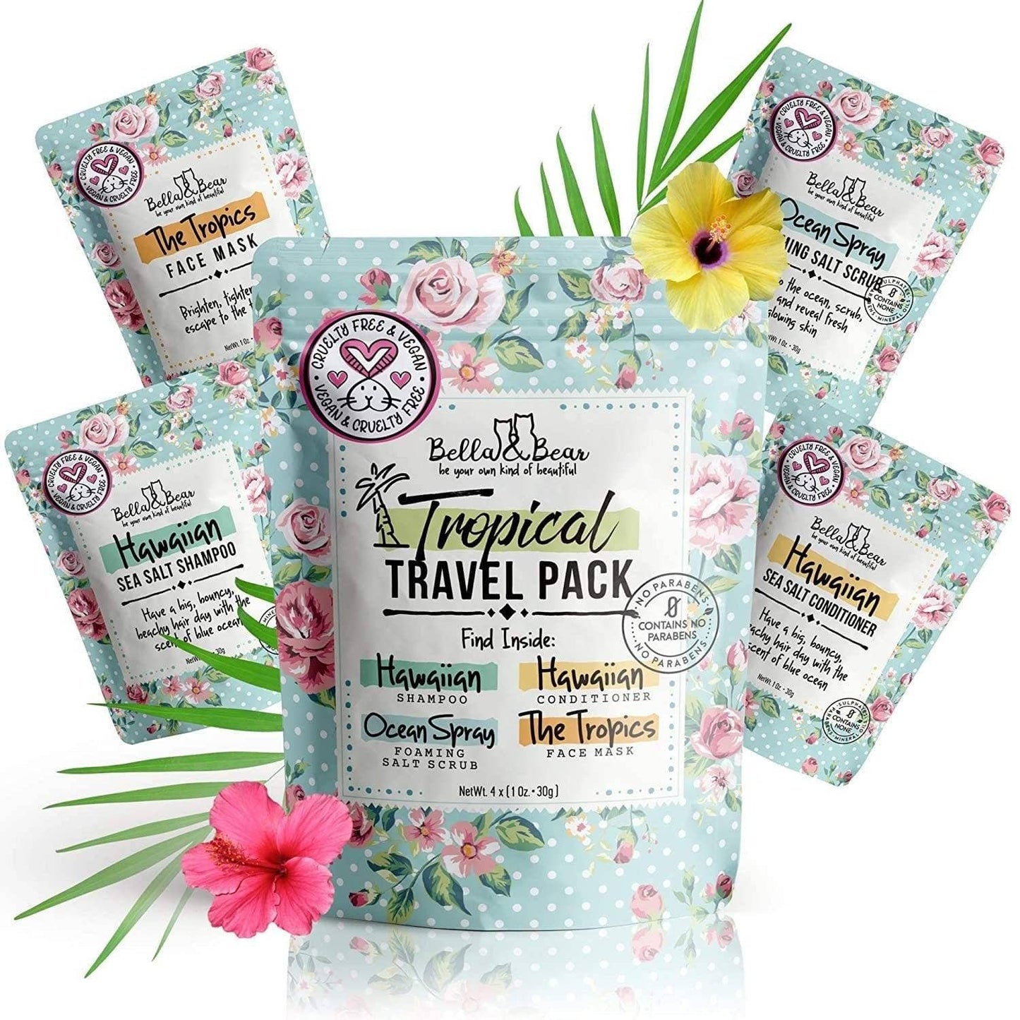 Tropics Face Mask